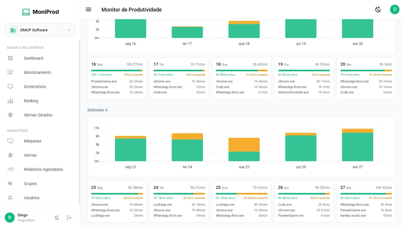 Alertas inteligentes